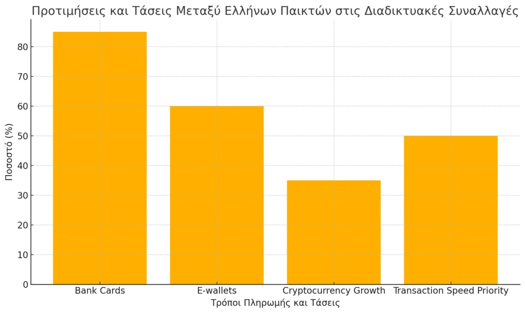 Οι 3 Πραγματικά Προφανείς Τρόποι για καλύτερα online casinos στην ελλάδα  Καλύτερα που κάνατε ποτέ